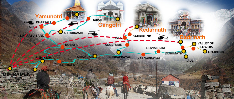 Chardham of Uttarakhand