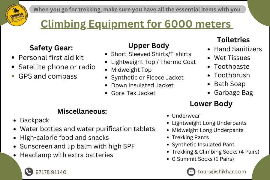 Climbing Gear List