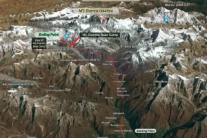 Mount Everest Base Camp Route