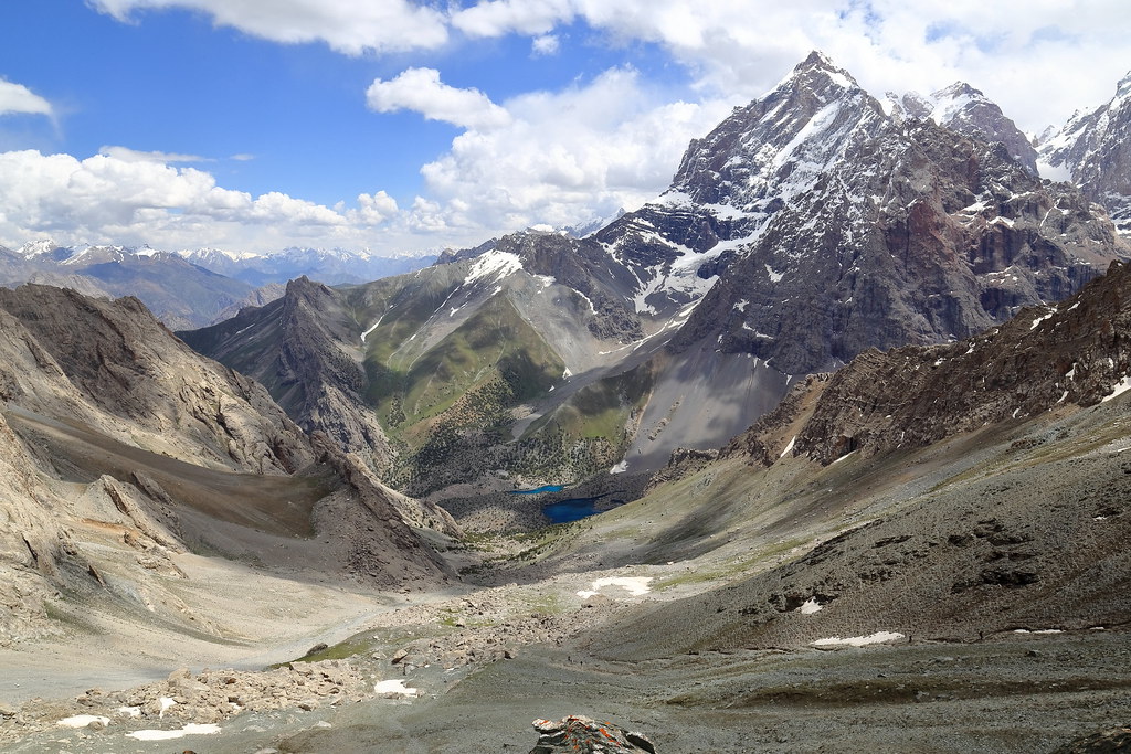 Sar Pass Trek