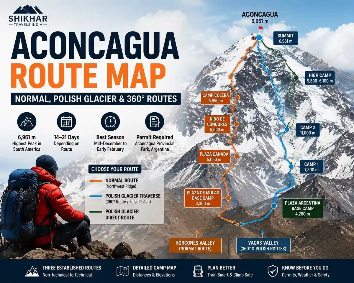 Aconcagua Climbing Expedition Route Map