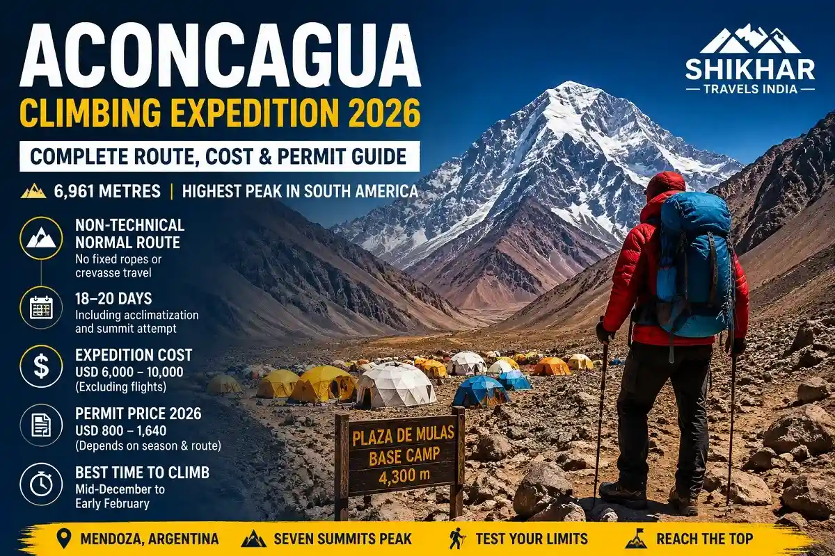 Aconcagua Climbing Expedition