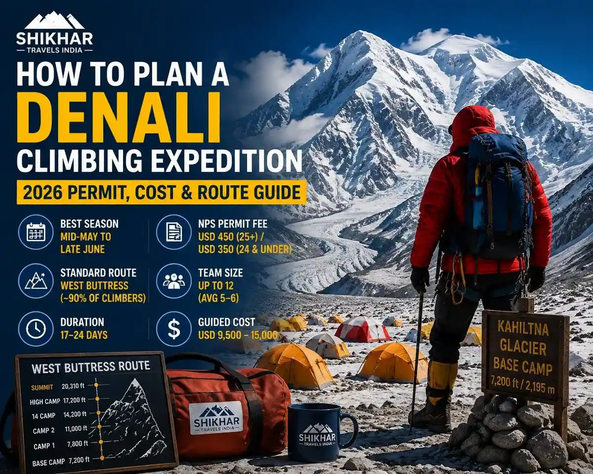 How to Plan a Denali Climbing Expedition