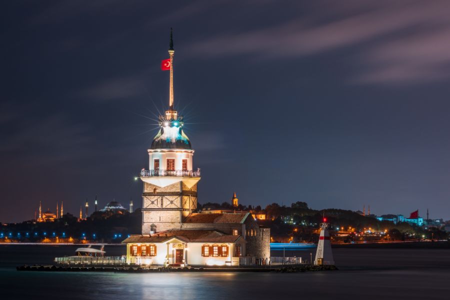 Turkey Tour Package